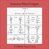 Bach: 6 French Suites, BWV 812 - 817
