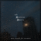 Rain Sounds For Insomnia