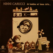 Da Bambino Mi Hanno Detto