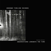 Observations Longways The Time