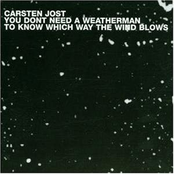 You don`t need a weatherman to know which way the wind blows