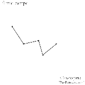 Cassiopeia (The Retuses cover)