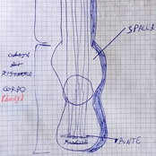 Digi Loco Fluxo Majico