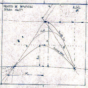 Proceso de Demolición