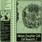 Cell Research: 2