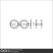 Medium Term Strategy