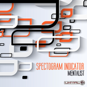 spectrogram indicator