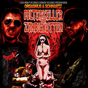 Folterkeller Der Zombienutten