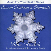 Seven Chakras & Elements