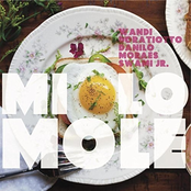 Miolo Mole