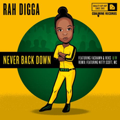 Never Back Down - EP