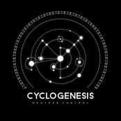 Cyclogenesis