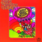 El Gato Triste by Chuck Mangione