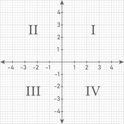 Cartesiano: Doo(V)alePorUmaMob