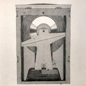 Constant Linear Velocity