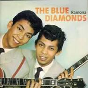 Ramona - 50 internationale Erfolge