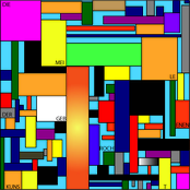 Die Meile der gebrochenen Kunst