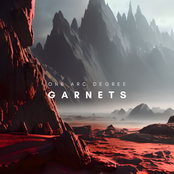 Garnets