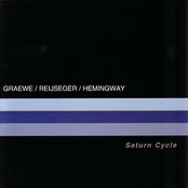 Saturn Cycle