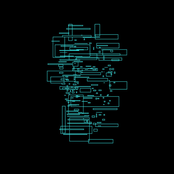 Sunday Session 5.0 EP