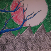 The Moon From Different Geographical Locations Ep