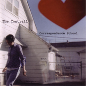 Correspondence School
