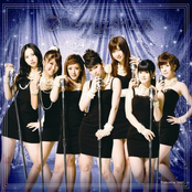 ⑦ berryz タイムス