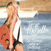 Know My Heart by Jamie Mcdell