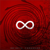 Infinite Progress