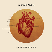 Apartmets