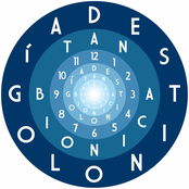 Tan Bionica: Destinologia