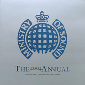 The 2004 Annual