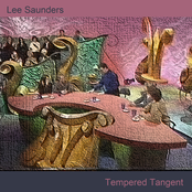 Tempered Tangent