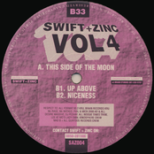 Swift & Zinc