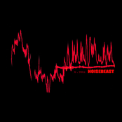 Noisebeast