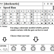 August Acid Pattern 2013