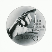 Canaxis