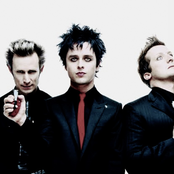 Green Day - Topic