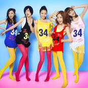 Lotte Girls