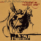 The Heart On The Right Spot