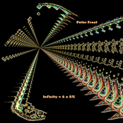 Infinity = 6 x 5%