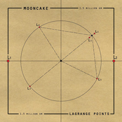 L3 by Mooncake