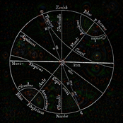 Intrinsic Light / Expurgatory