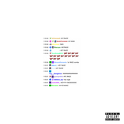 Benji Blue Bills: Aye Rage