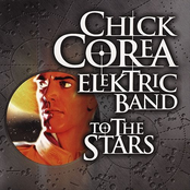 Hound Of Heaven by Chick Corea Elektric Band