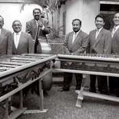 Marimba Chapinlandia