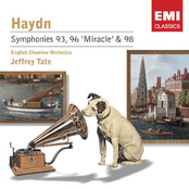 Haydn: Symphony No.96 in D 'Miracle'