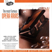 The most famous Opera Arias