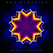 Recollection