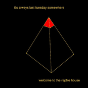Welcome to the Reptile House